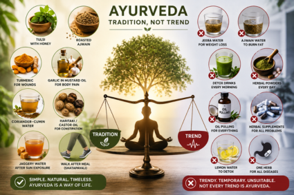 The Ayurveda We Follow Today: Tradition or Trend?